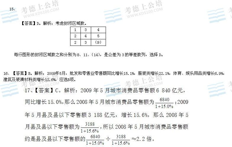 行测常考题型深度解析