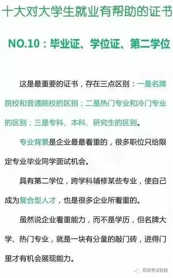 法学必考证书TOP10，全面探索与深度解析