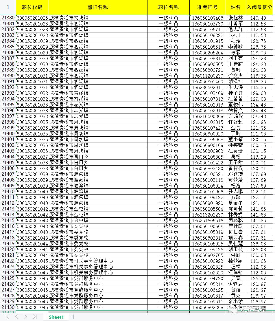 2024年12月11日 第15页