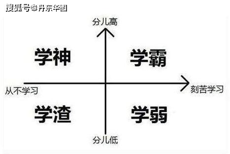 公务员考试高效备考指南，短时间准备策略与实战经验分享