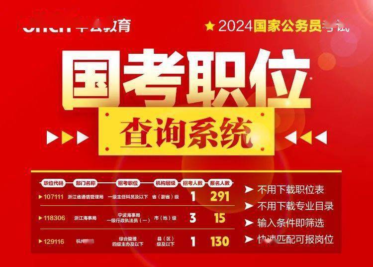 2024年国考专业目录详解与解析PDF发布