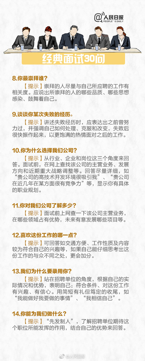 洞悉面试成功的秘诀，十三个万能面试题解析