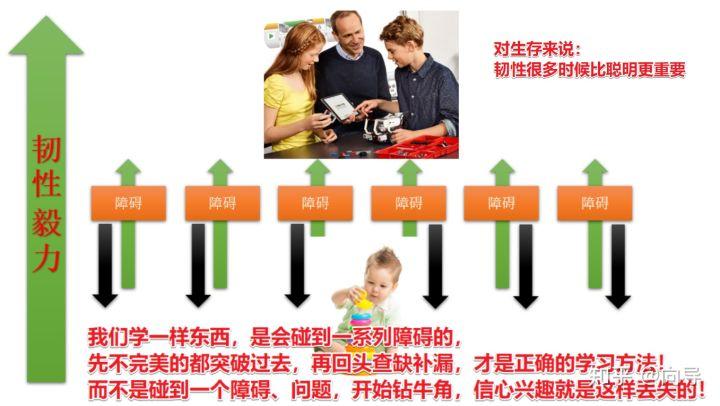 国考计算机类专业目录深度解析