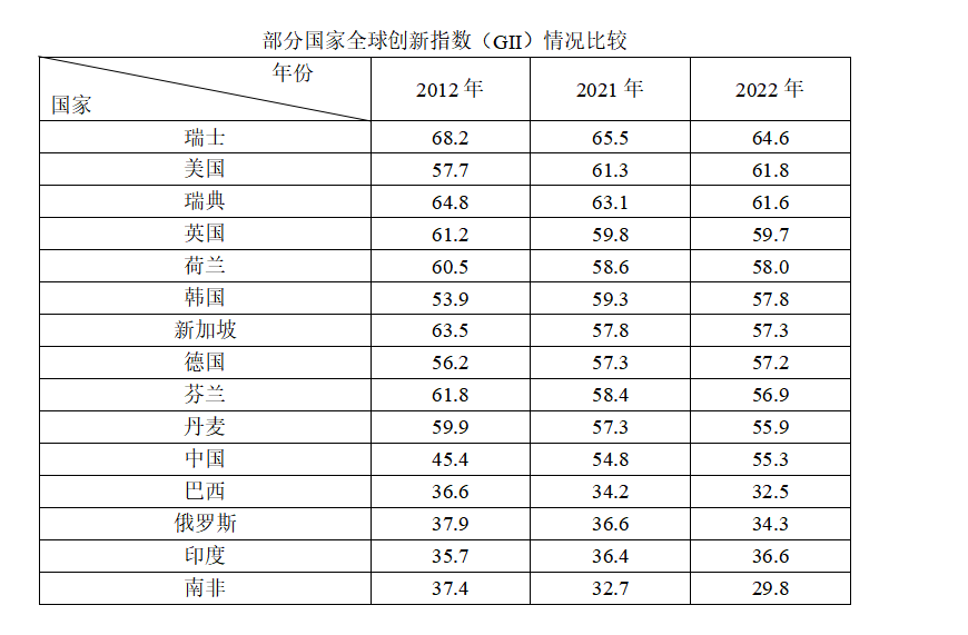 新疆公务员考试2024岗位表深度解析与前瞻