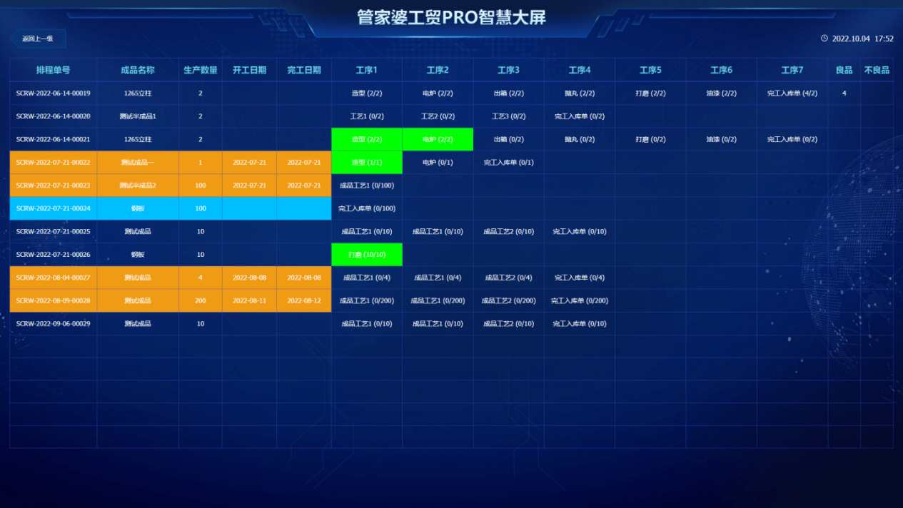 管家婆一肖一码100%,数据整合计划解析_UHD款33.718