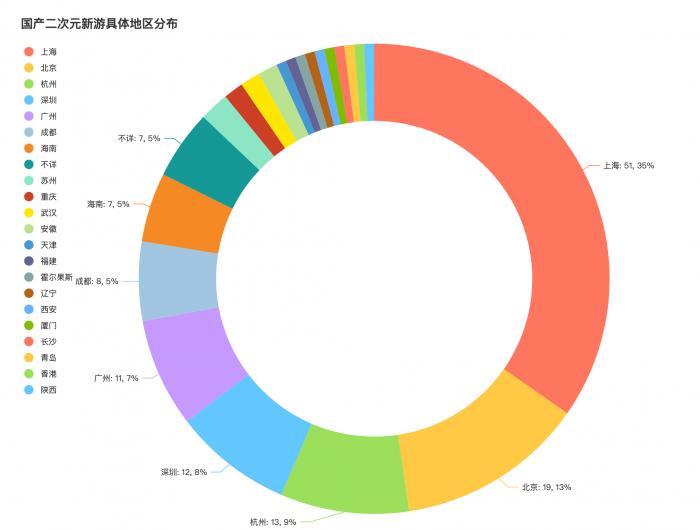 三肖必中特三肖必中,全面设计执行数据_Harmony款84.579