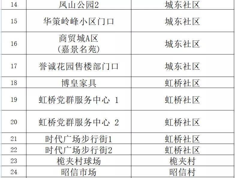 澳门精准一肖100%准确,适用性策略设计_经典款60.173