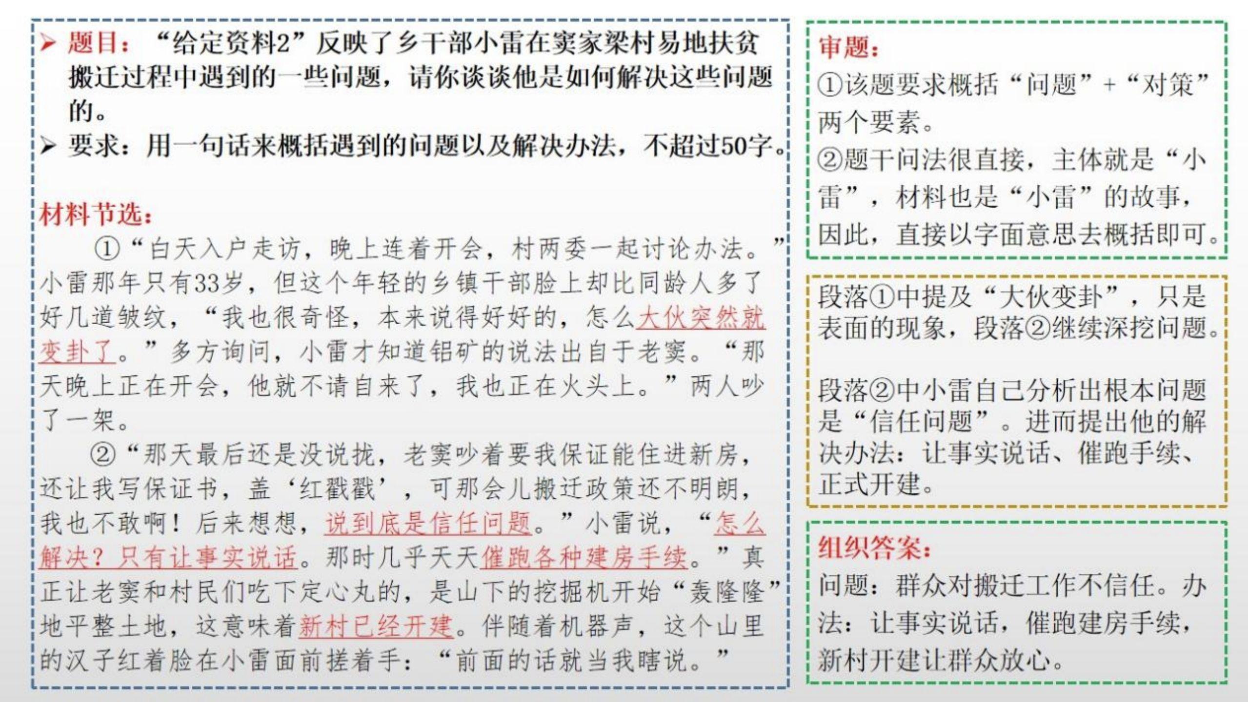 公务员考试核心科目深度解析，行测与申论的主要考察内容