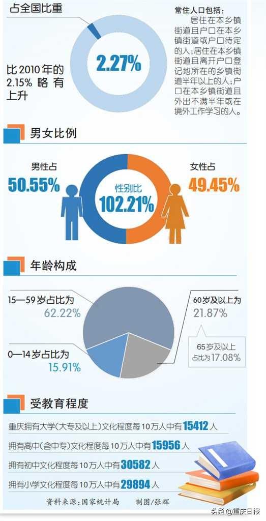 深度解析重庆各大考公报班培训机构优劣，哪家机构最强？