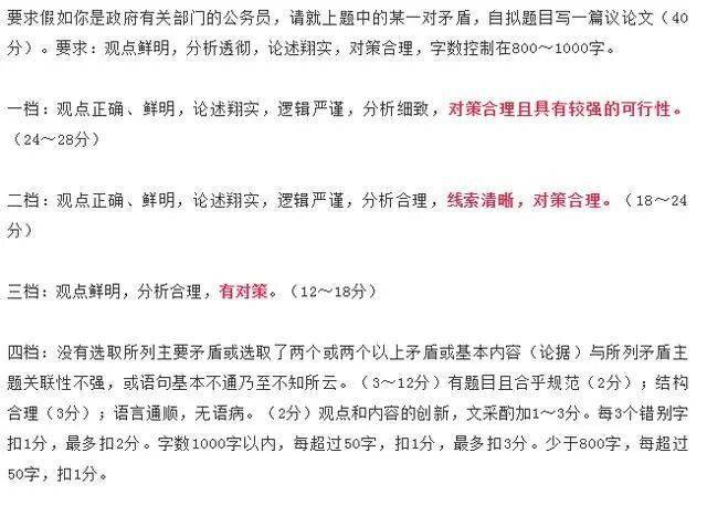 公务员申论合格分数线的深度探讨