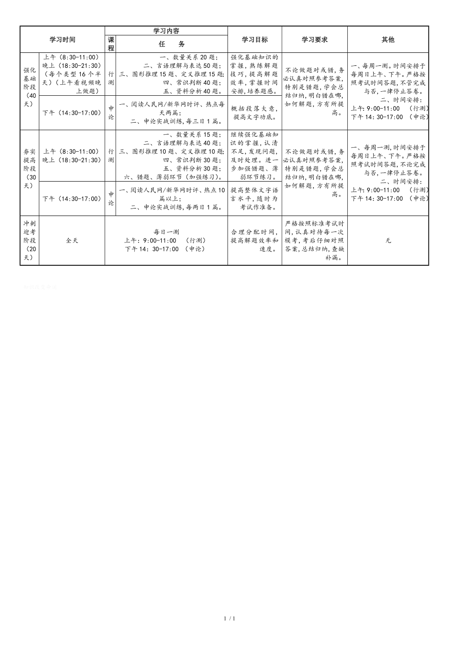 考公计划蓝图，迈向公务员之路的详细安排表