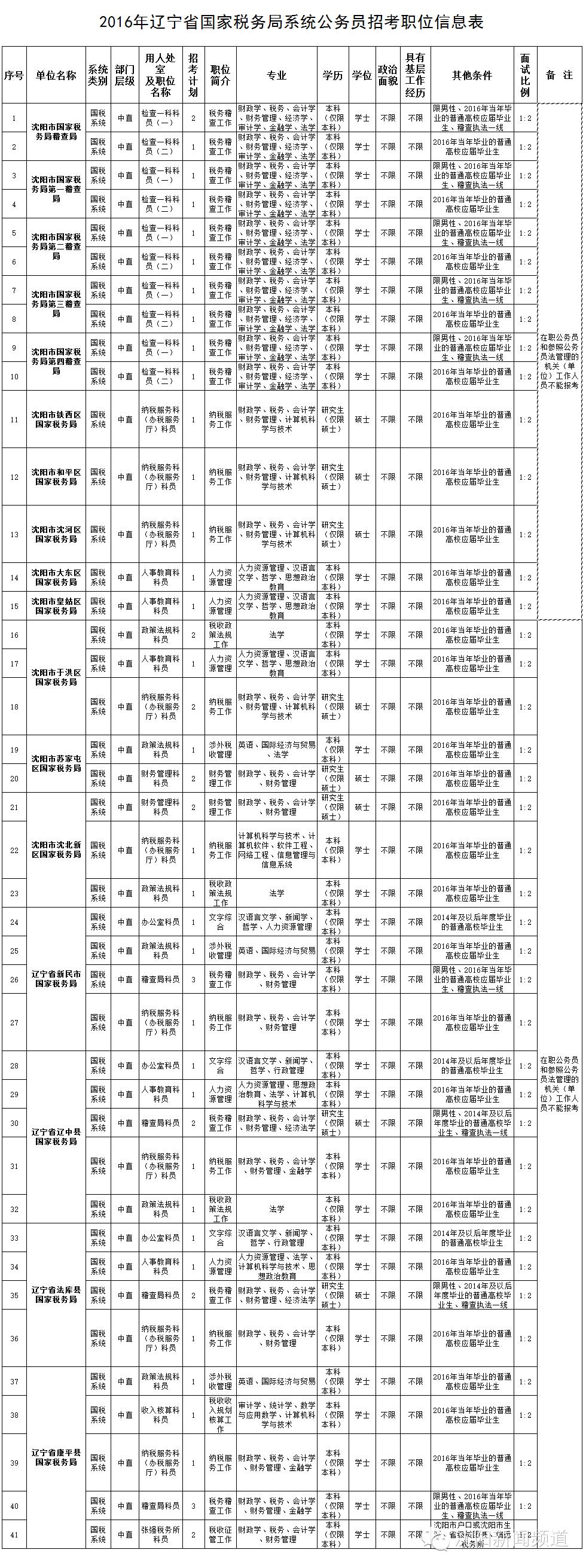 2024年12月12日