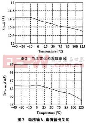 最准一肖100,稳定性策略设计_iShop92.372