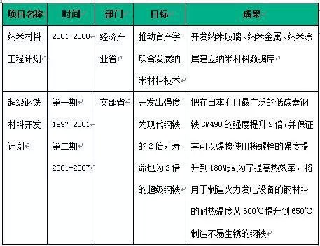 一码一肖100准确使用方法2024,科学基础解析说明_安卓19.347