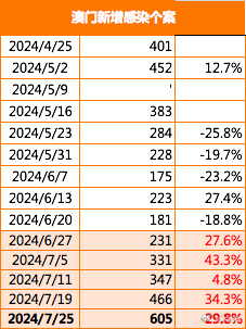 新澳门一肖一码中恃,实地数据评估解析_铂金版52.786