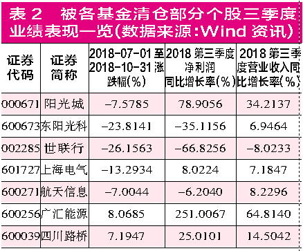 管家婆三肖一定中特,实际应用解析说明_Notebook97.12