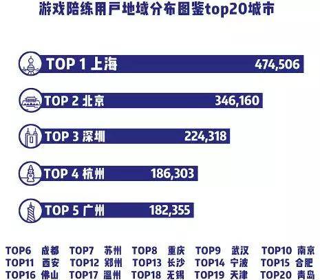 你是我记忆里残留的余温℡ 第2页