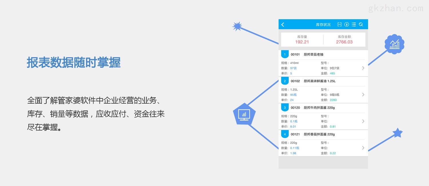 管家婆一肖一码一百正确管家婆一肖一碼,数据分析引导决策_QHD28.617