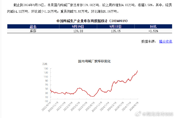 2024澳门芳草地一肖一码,全面数据分析方案_BT98.139