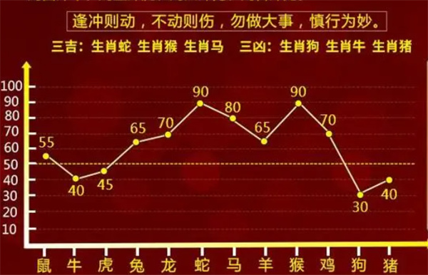 一肖一码一必中一肖,数据支持策略解析_安卓款95.450