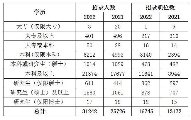 2024年12月13日 第64页