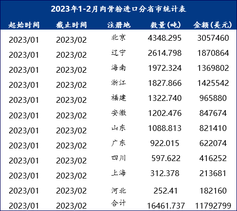 最准一码一肖100%精准老钱庄揭秘,专业数据解释定义_高级款95.534