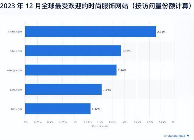 2024年新奧一肖一碼,深度解析数据应用_ChromeOS63.687