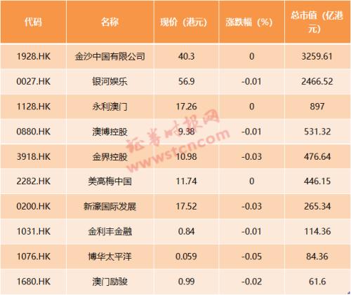 新澳天天免费一肖一特一码,前沿解读说明_铂金版74.281