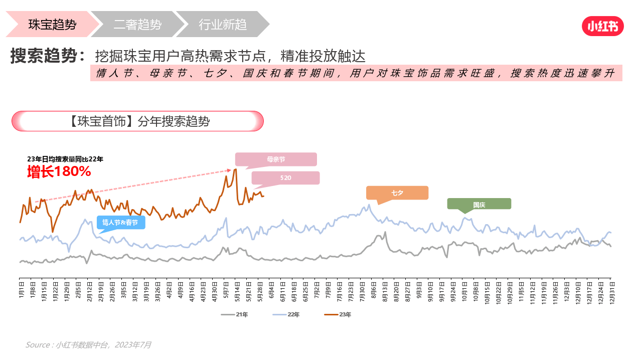 一肖一码中持一一肖一小红书,经济方案解析_钻石版58.730