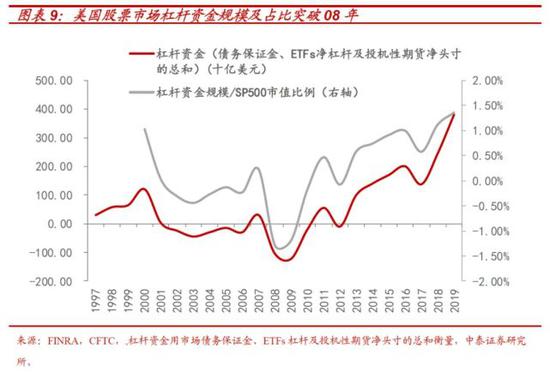 两口↘读一字 第2页