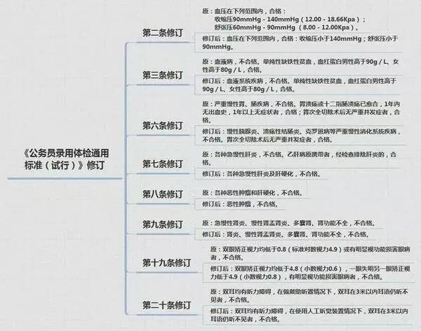 2024年12月13日 第48页