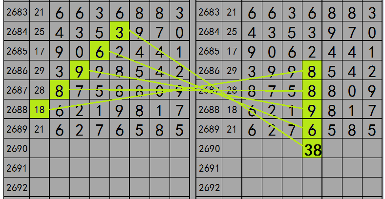 最准一肖一码一一子中特37b,精确分析解析说明_SP55.511