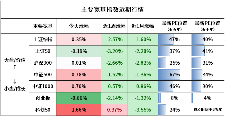 黄大仙三肖三码必中,快捷问题方案设计_进阶款56.661