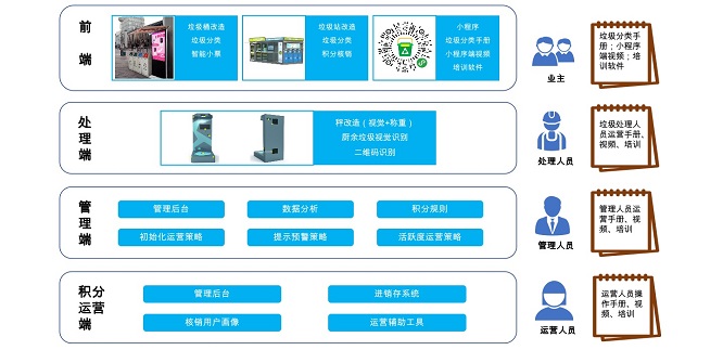 澳门一肖一码一特一中云骑士,数据驱动执行设计_9DM81.810