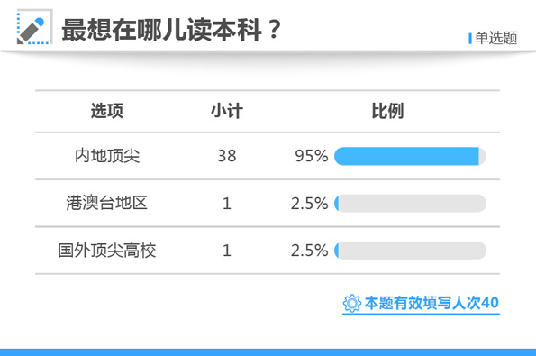 白小姐三肖三码必开期中特,新兴技术推进策略_3K50.469