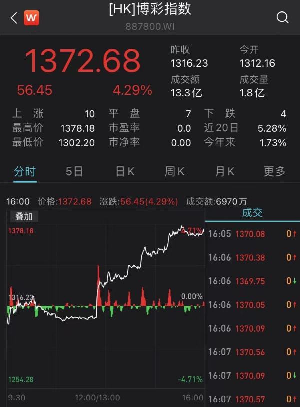 澳门一肖一特100精准免费,数据驱动方案实施_Surface42.662