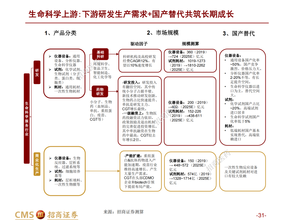 三肖三期必出特马预测方法,精细化策略落实探讨_战略版96.80