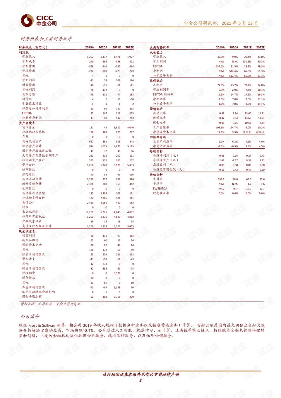 时光蹉跎 第2页