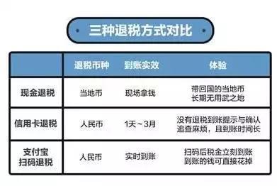 澳门三肖三码精准100% - 2023全方面已...,可靠操作策略方案_V版83.952