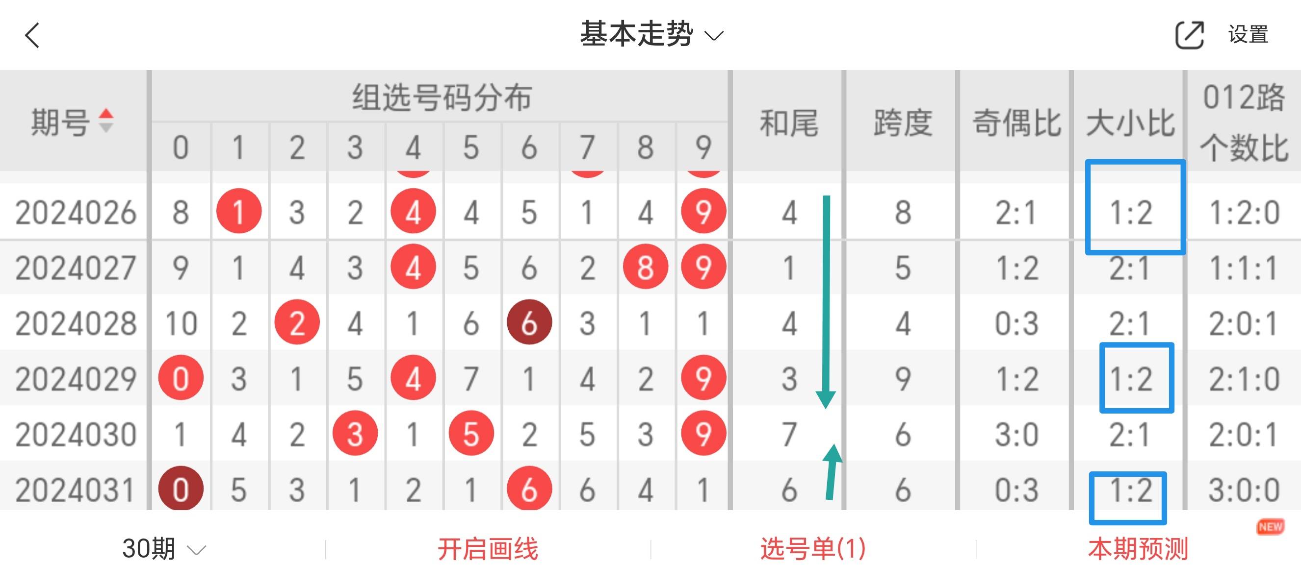 一肖一码6374,实地研究解析说明_复古款22.114