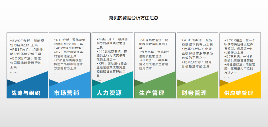 白小姐三肖必,数据驱动分析解析_经典款28.665