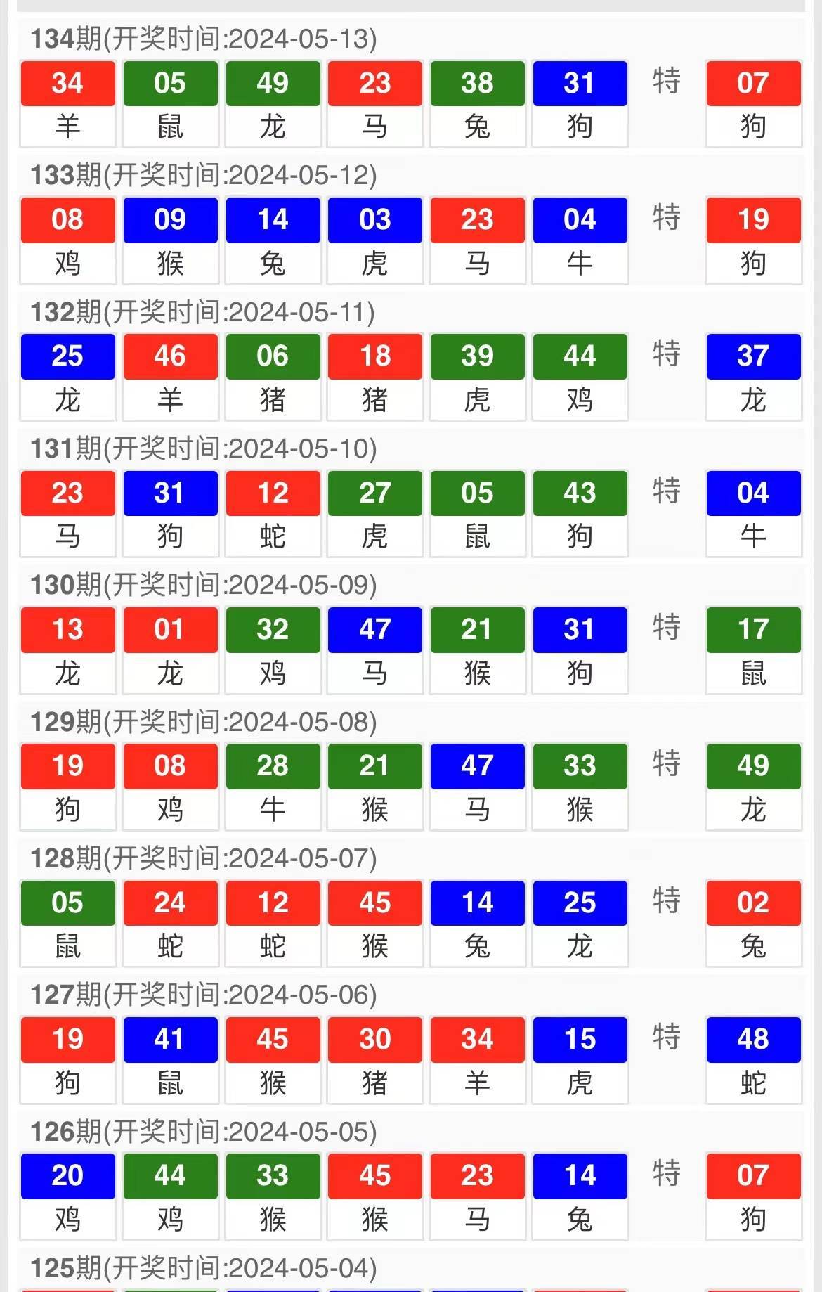 今晚一肖一码是什么,深入解答解释定义_GT35.206