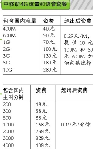 澳门大三巴一肖一码中,深入数据执行方案_策略版43.949