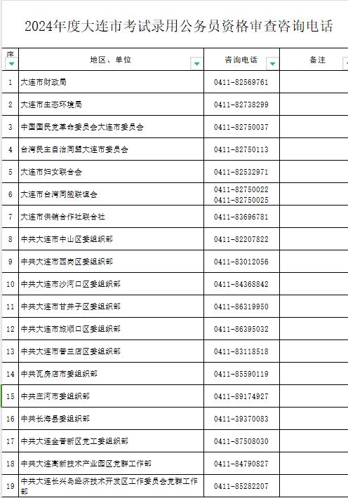 公务员过渡考试资格审查时间解析与探讨