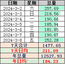 2024年一肖一码,诠释说明解析_VR版62.30