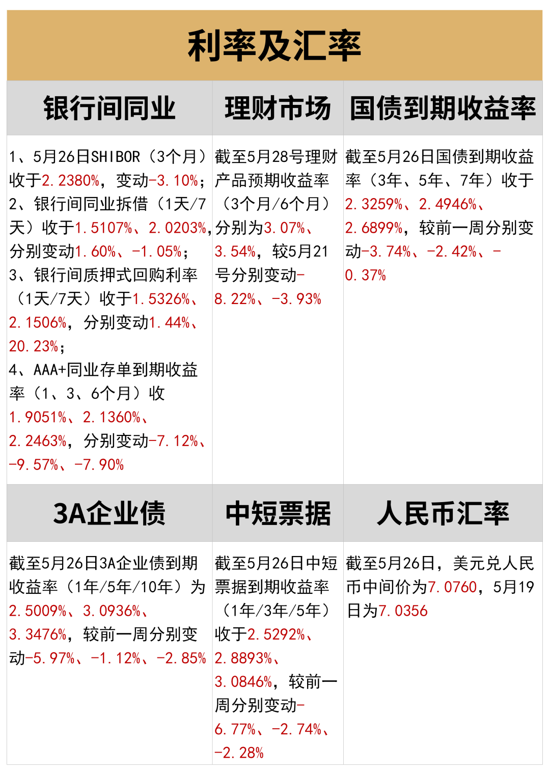 儍﹎厷主 第2页