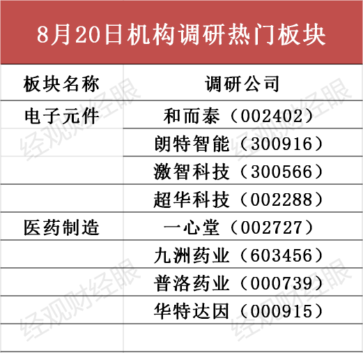 企讯达中特三肖一码_,机构预测解释落实方法_复刻版59.69