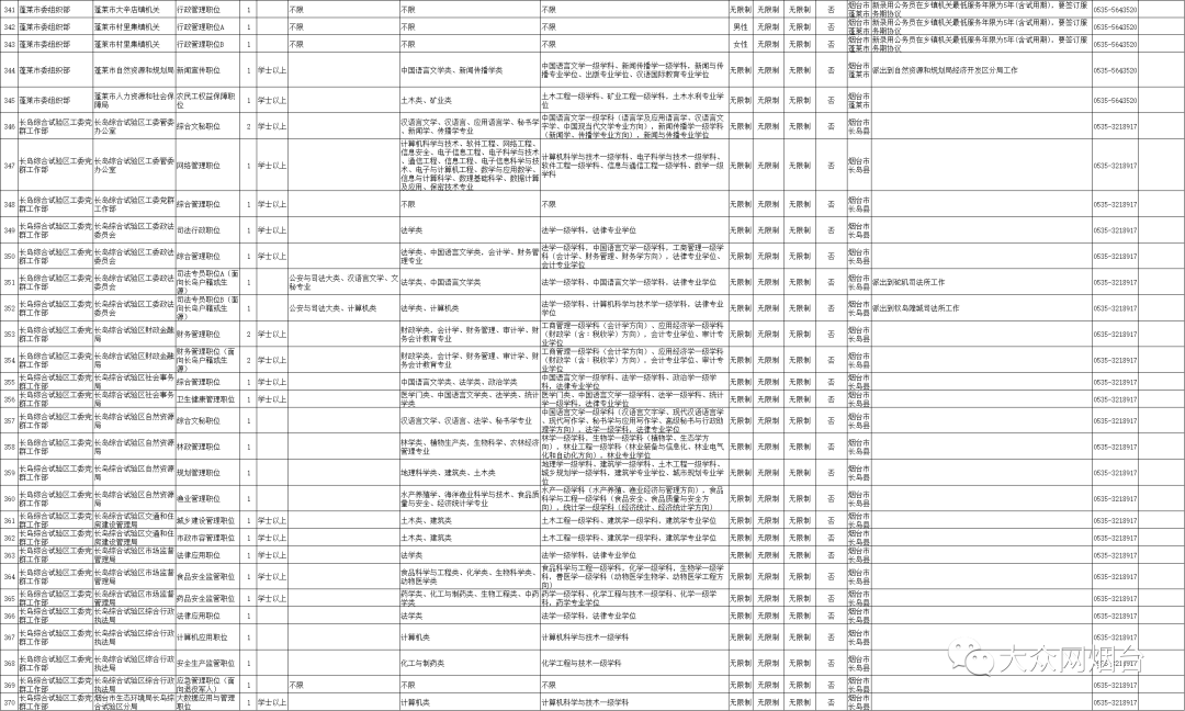 公务员录用到入职的时间跨度详解