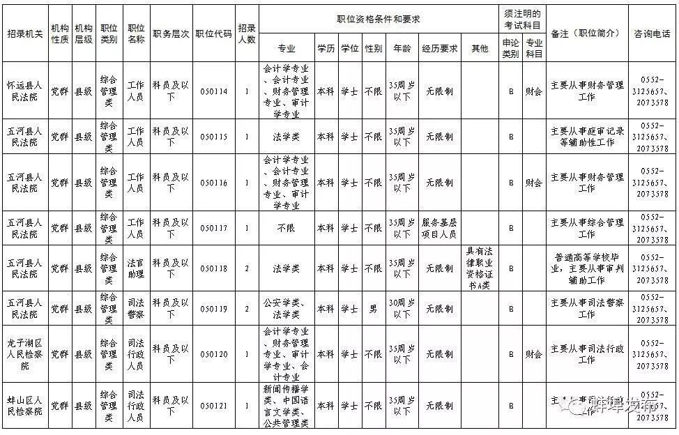 2024年12月13日 第15页