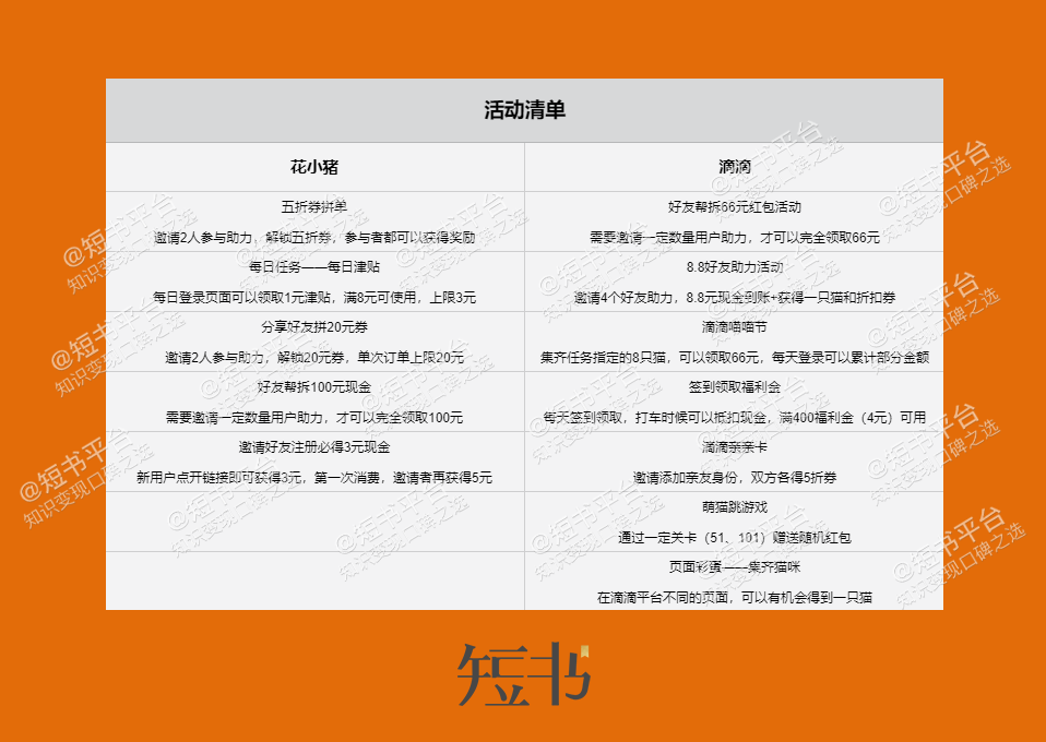 王中王一肖一特一中的教学内容,精细化执行计划_eShop16.62